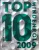 Russell Ash: Top ​10 mindenrol 2009